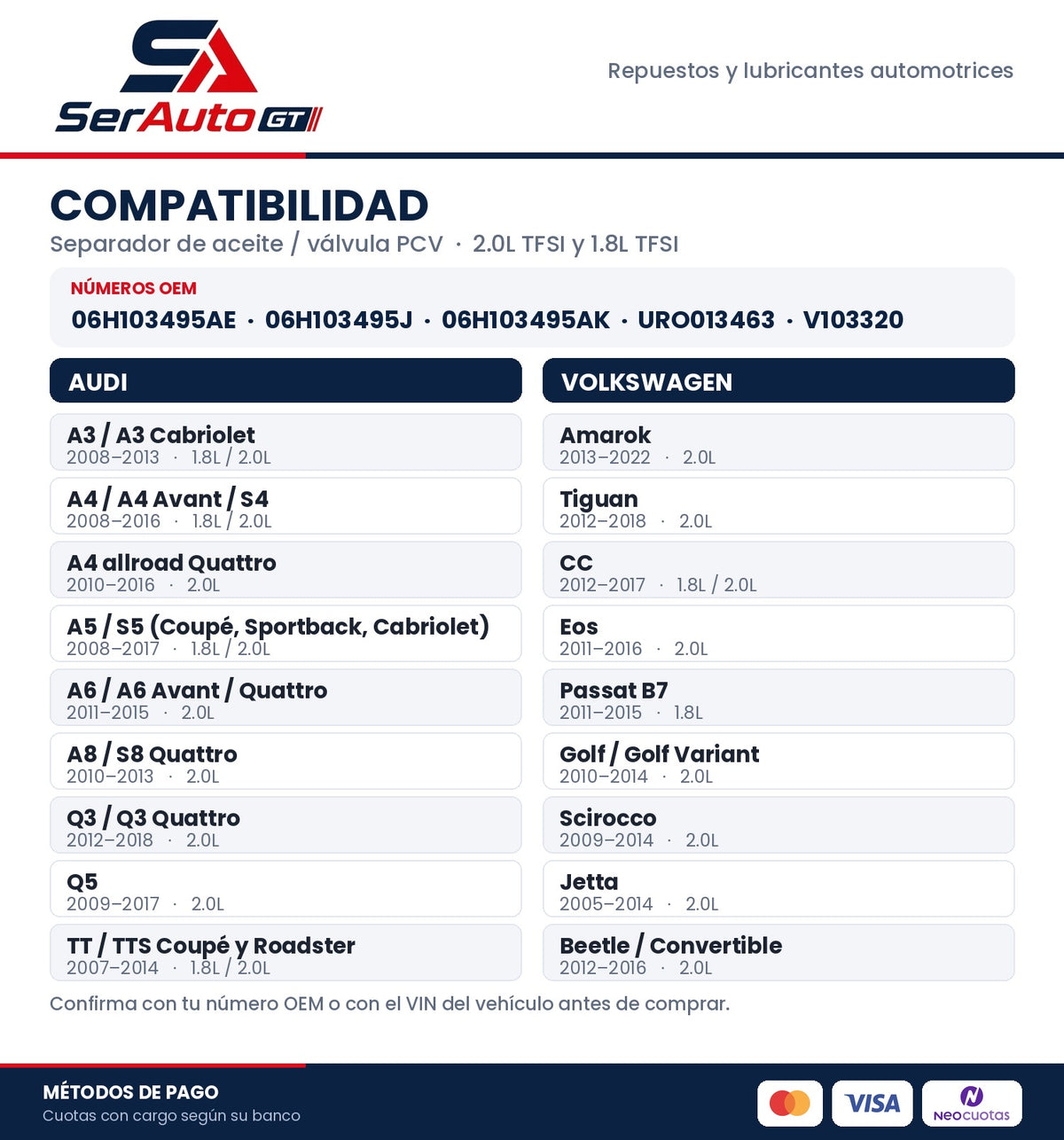 Kit Separador de Aceite PCV (Válvula de Ventilación del Cárter) con Mangueras y Junta – Audi / VW 2.0L · OEM 06H103495AE